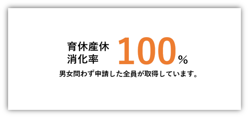 福利厚生