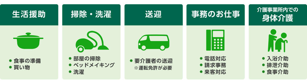 無資格でもできる介護の仕事